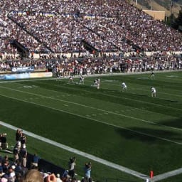 BYU Cougars Football